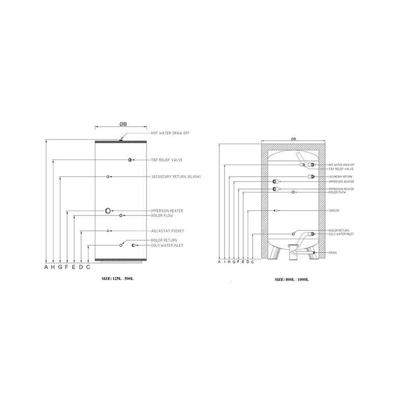 Flamco FlexTherm Supastor-V 170 Indirect + Kit 45211