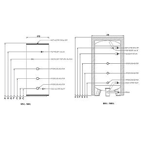 Flamco FlexTherm Supastor-V 300 Direct + Kit 45205