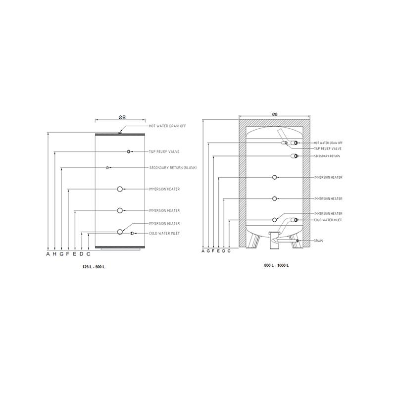 Flamco FlexTherm Supastor-V 300 Direct + Kit 45205
