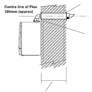 Remeha Quinta ACE 30/45 Horizontal Flue Kit